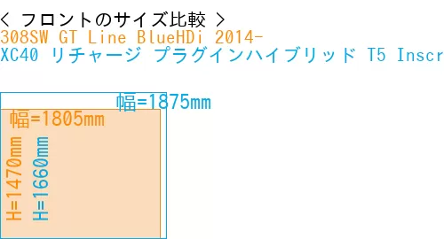#308SW GT Line BlueHDi 2014- + XC40 リチャージ プラグインハイブリッド T5 Inscription 2018-